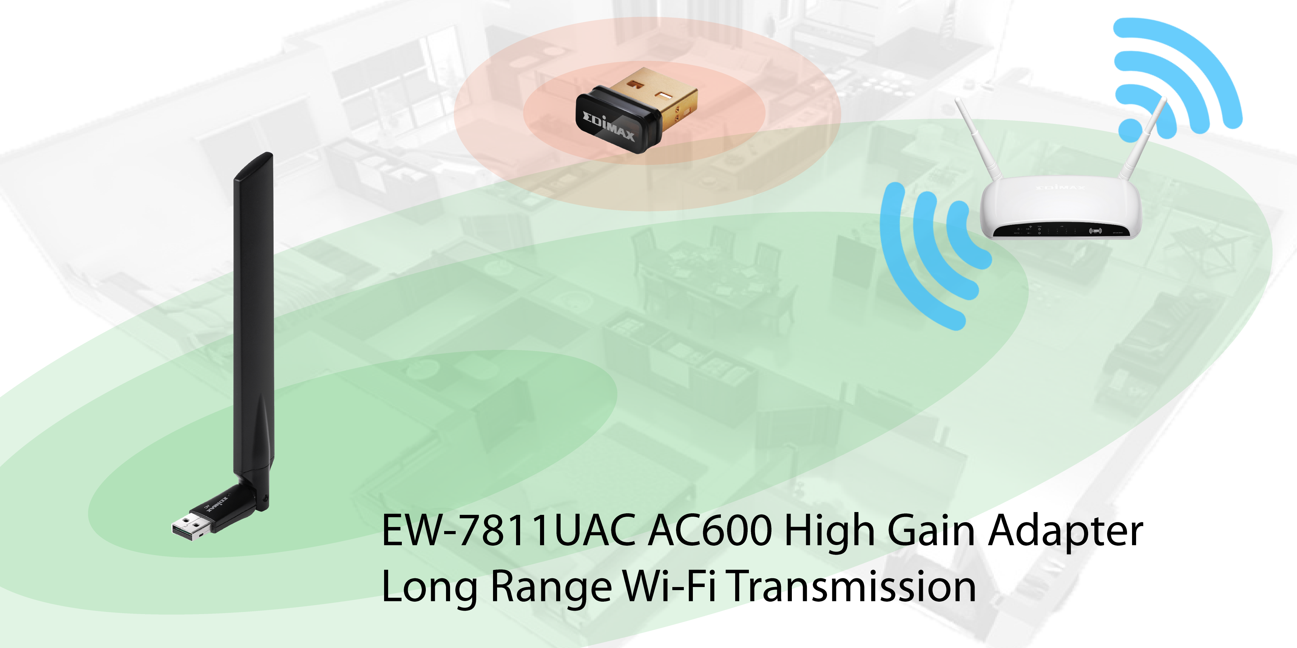 Edimax EW-7811UTC with MAC